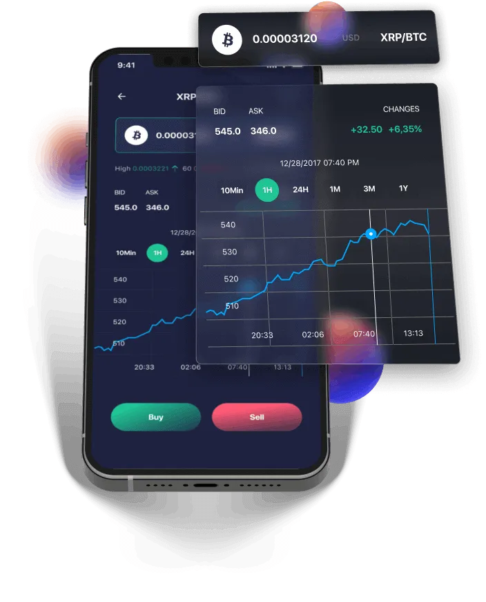 Bitsoft 360 V3 - Get in touch with us