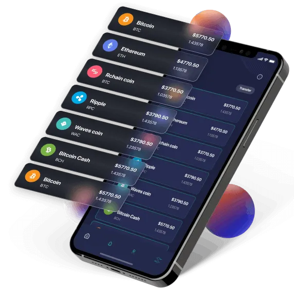 Bitsoft 360 V3 - The Bitsoft 360 V3 App